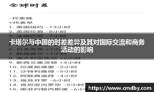 卡塔尔与中国的时差差异及其对国际交流和商务活动的影响