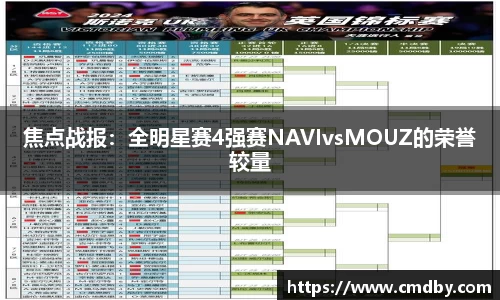 焦点战报：全明星赛4强赛NAVIvsMOUZ的荣誉较量